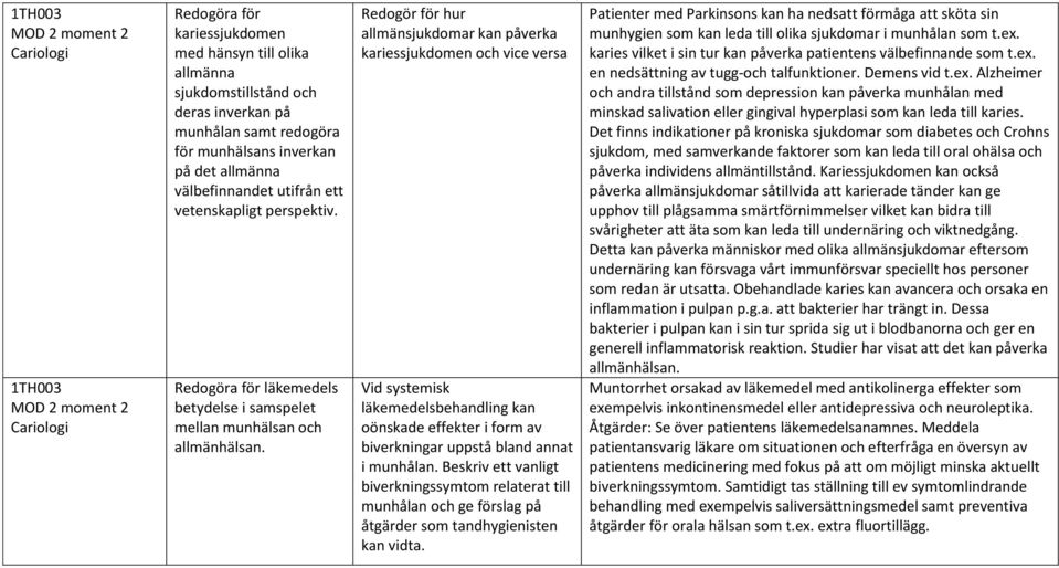 läkemedels betydelse i samspelet mellan munhälsan och Redogör för hur allmänsjukdomar kan påverka kariessjukdomen och vice versa Vid systemisk läkemedelsbehandling kan oönskade effekter i form av