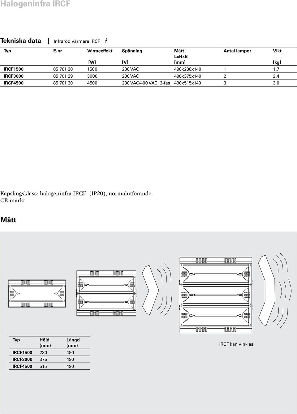 2,4 4500 85 701 30 4500 230 VAC/400 VAC, 3-fas 490x515x140 3 3,0 Kapslingsklass: halogeninfra : (IP20),