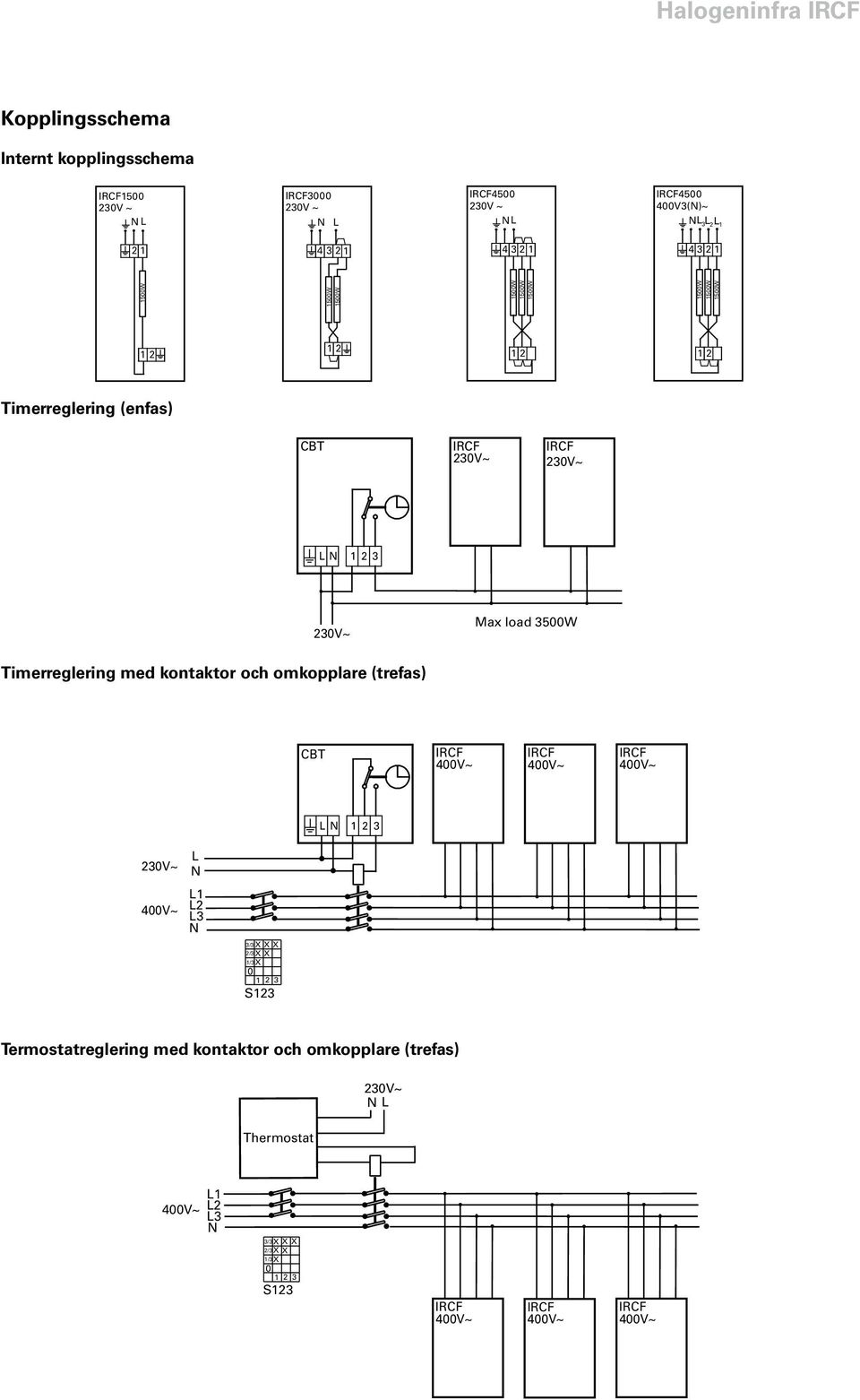 3500W Timerreglering med kontaktor och omkopplare (trefas) CBT LN L N L1 L2 L3 N 3/3 X XX 2/3X X 1/3X 0