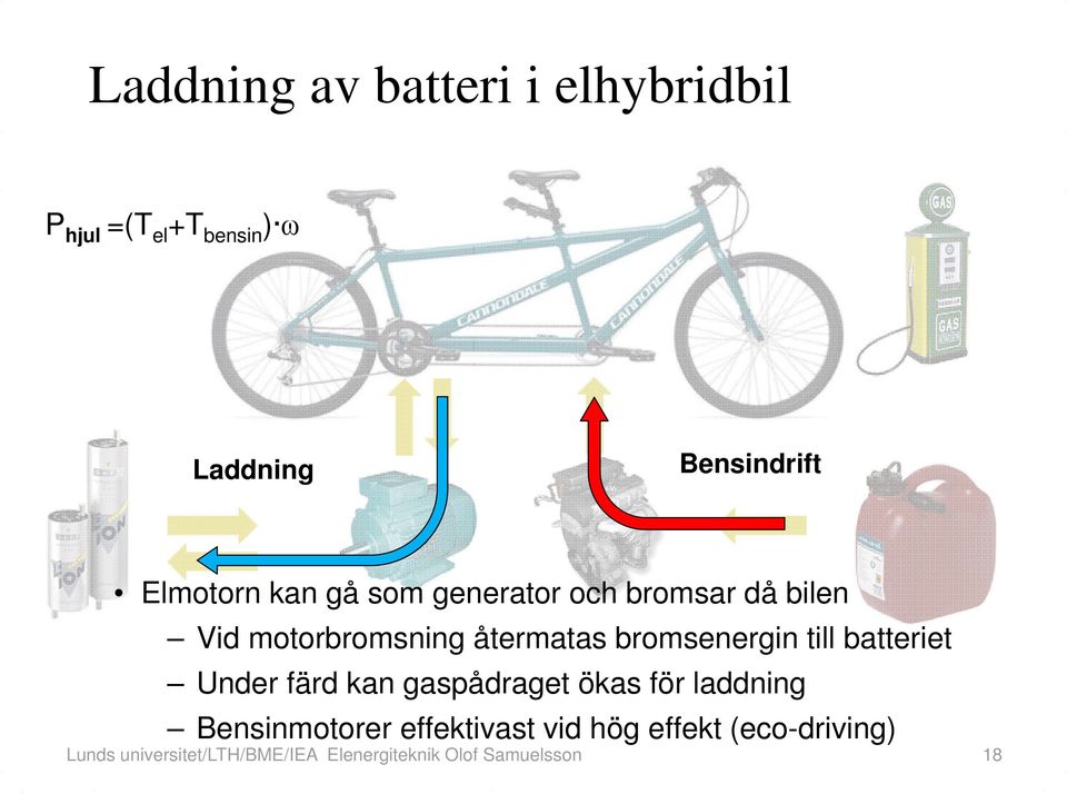 bromsenergin till batteriet Under färd kan gaspådraget ökas för laddning Bensinmotorer