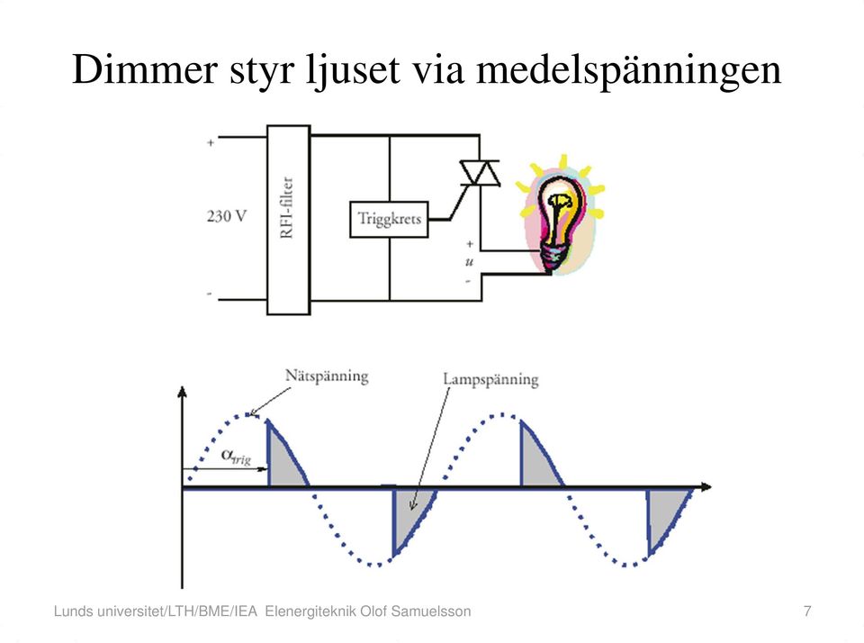 universitet/lth/bme/iea