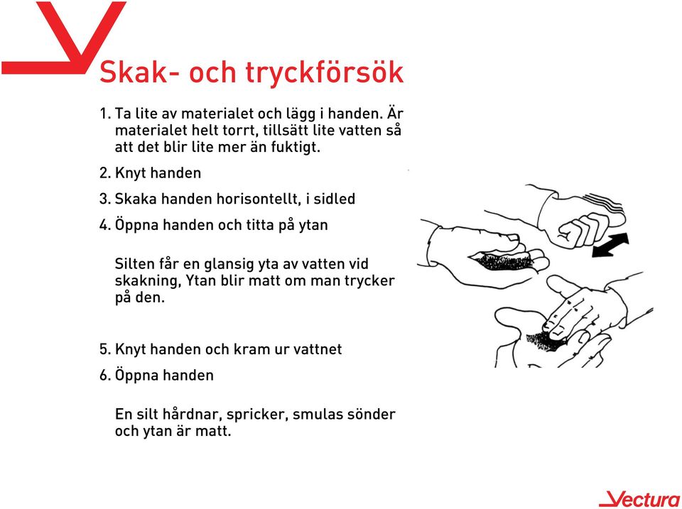 Skaka handen horisontellt, i sidled 4.