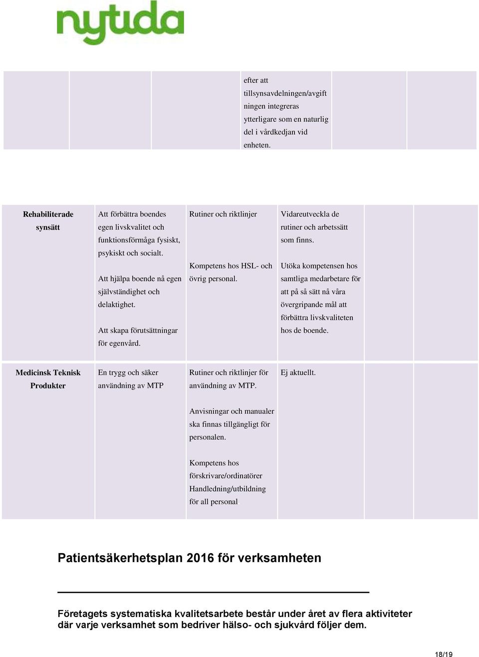 Att skapa förutsättningar för egenvård. Rutiner och riktlinjer Kompetens hos HSL- och övrig personal. Vidareutveckla de rutiner och arbetssätt som finns.