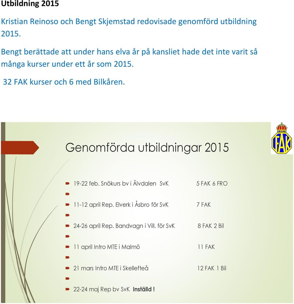 32 FAK kurser och 6 med Bilkåren. Genomförda utbildningar 2015 19-22 feb. Snökurs bv i Älvdalen SvK 11-12 april Rep.