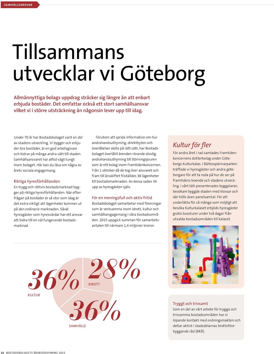 Vi bygger och erbjuder bra bostäder, är en god arbetsgivare och bidrar på många andra sätt till staden. Samhällsansvaret har alltid vägt tungt inom bolaget.