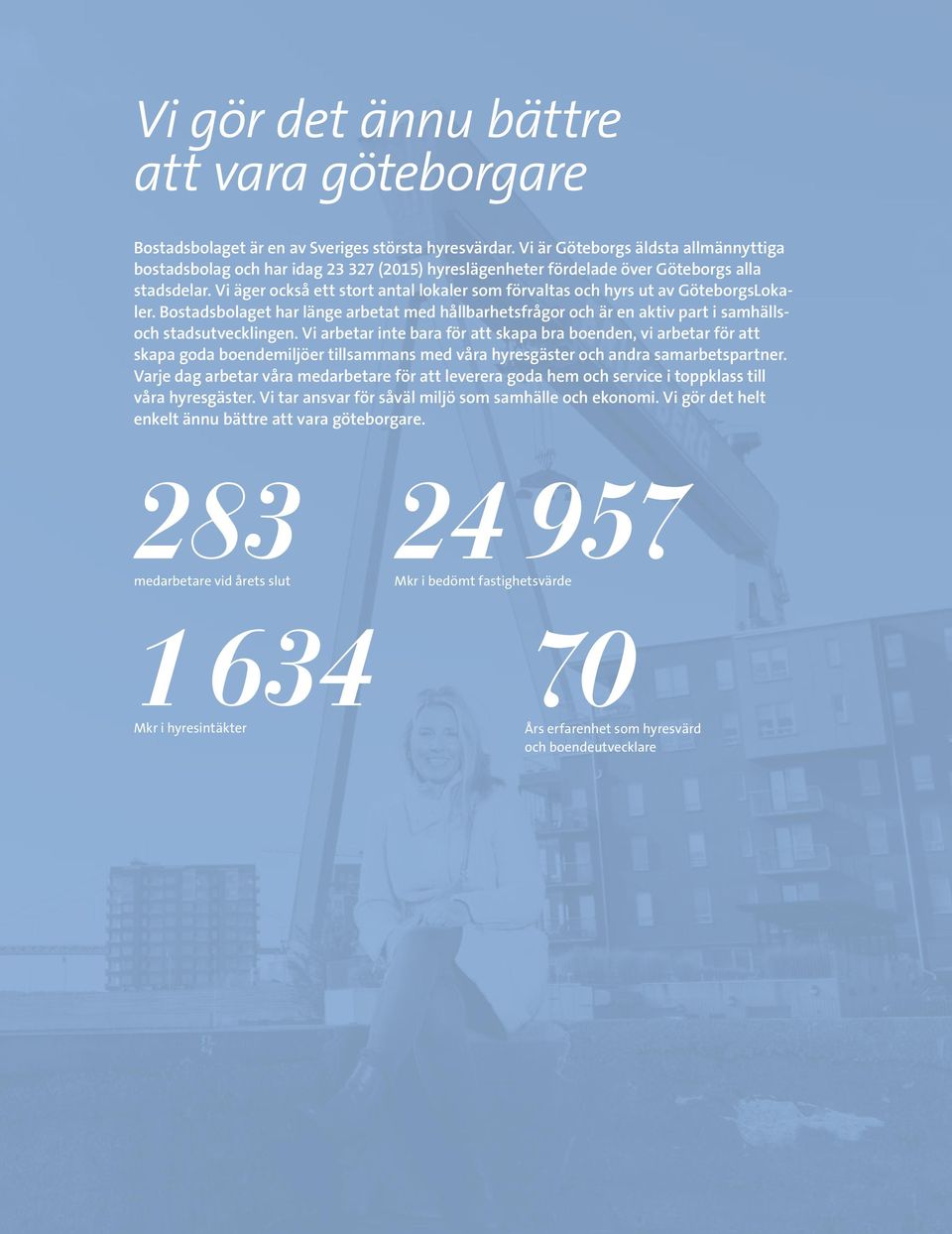 Vi äger också ett stort antal lokaler som förvaltas och hyrs ut av GöteborgsLokaler. Bostadsbolaget har länge arbetat med hållbarhetsfrågor och är en aktiv part i samhällsoch stadsutvecklingen.
