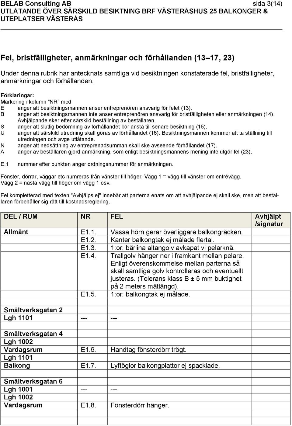 B anger att besiktningsmannen inte anser entreprenören ansvarig för bristfälligheten eller anmärkningen (14). Avhjälpande sker efter särskild beställning av beställaren.