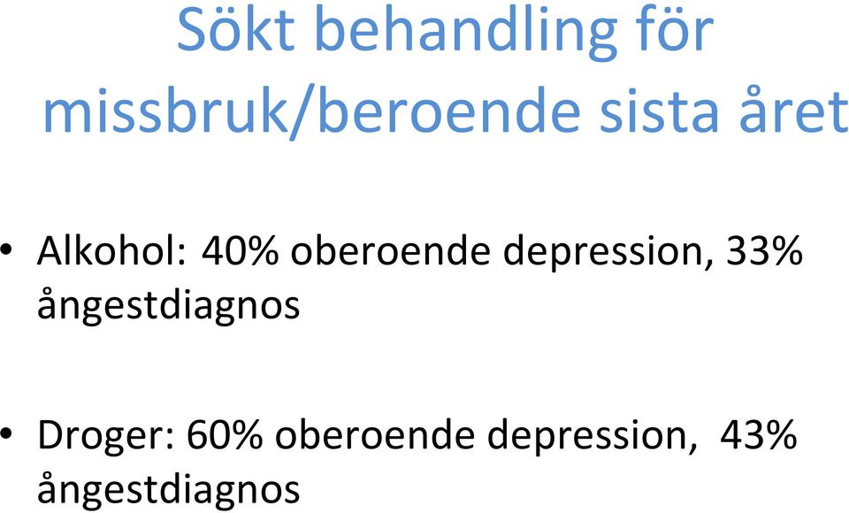 depression, 33% ångestdiagnos Droger: