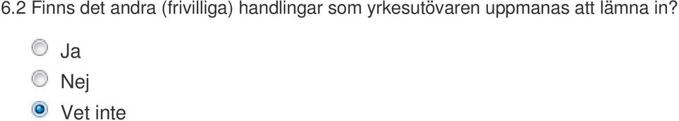 som yrkesutövaren