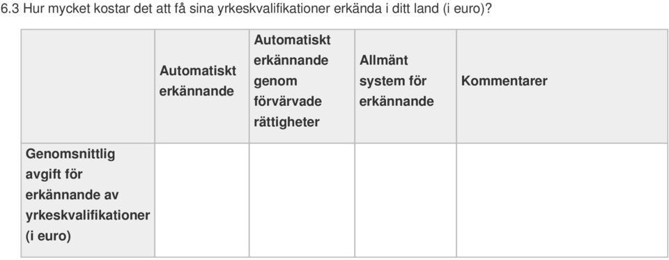 Automatiskt Automatiskt erkännande erkännande genom förvärvade