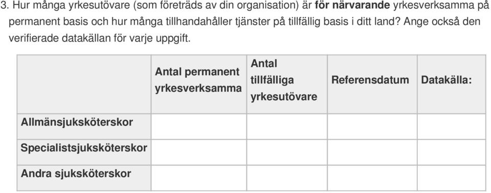 Ange också den verifierade datakällan för varje uppgift.