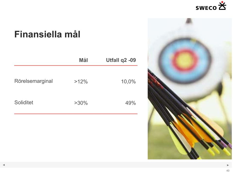 Rörelsemarginal >12%