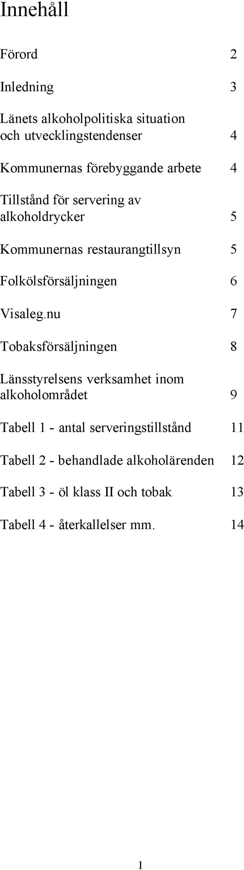 Folkölsförsäljningen 6 Visaleg.