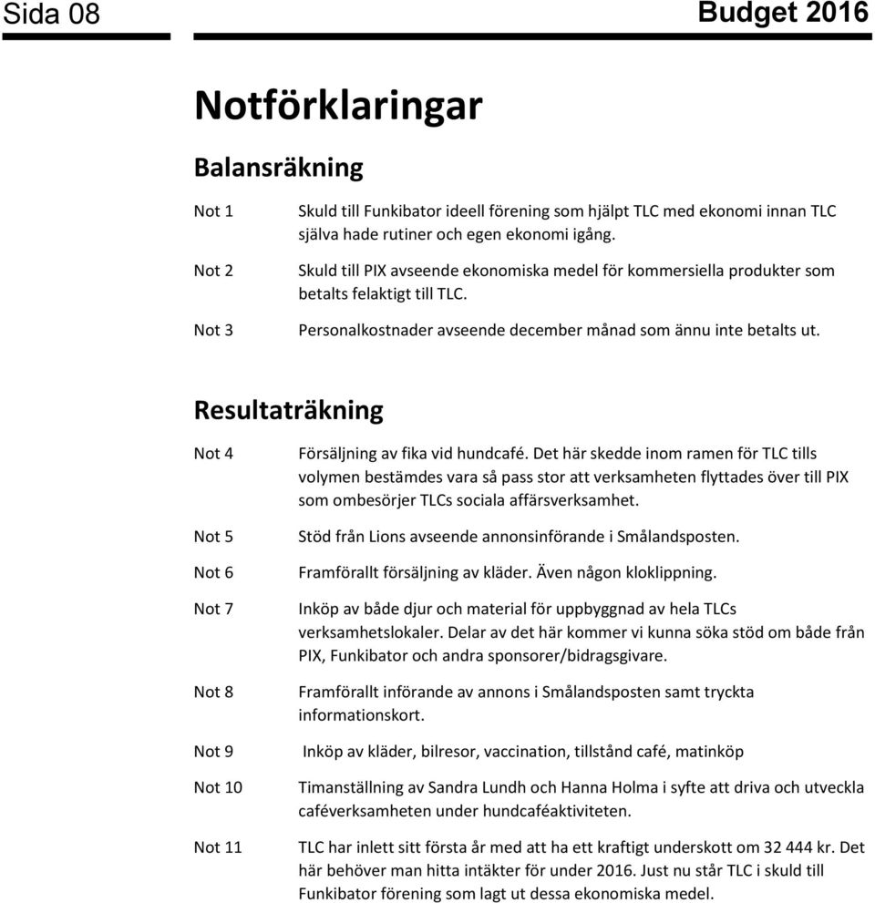 Resultaträkning Not 4 Not 5 Not 6 Not 7 Not 8 Not 9 Not 10 Not 11 Försäljning av fika vid hundcafé.