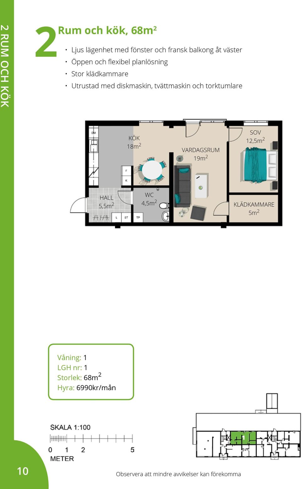 Stor klädkammare 18m 2 19m 2 12,5m 2 5,5m 2 4,5m 2