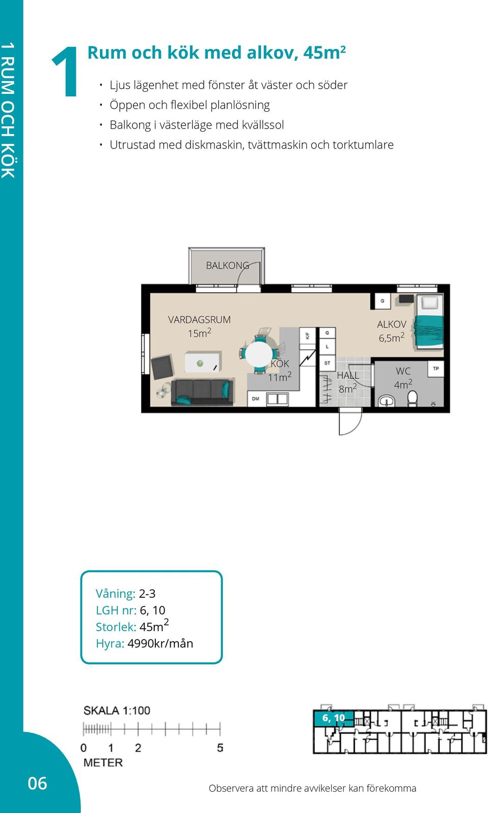 västerläge med kvällssol BALKONG 15m 2 ALKOV 6,5m 2 11m 2 8m 2