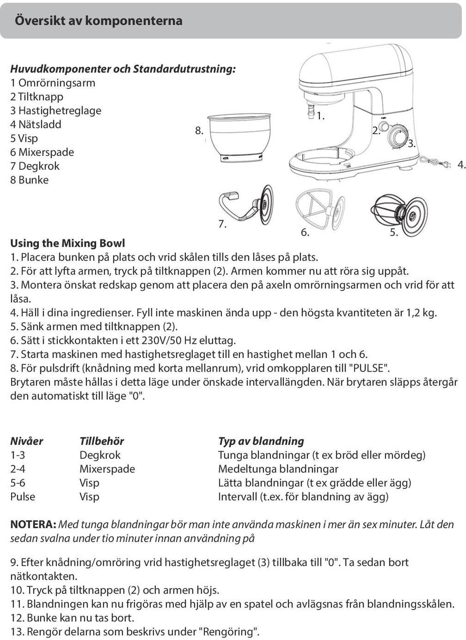 Montera önskat redskap genom att placera den på axeln omrörningsarmen och vrid för att låsa. 4. Häll i dina ingredienser. Fyll inte maskinen ända upp - den högsta kvantiteten är 1,2 kg. 5.