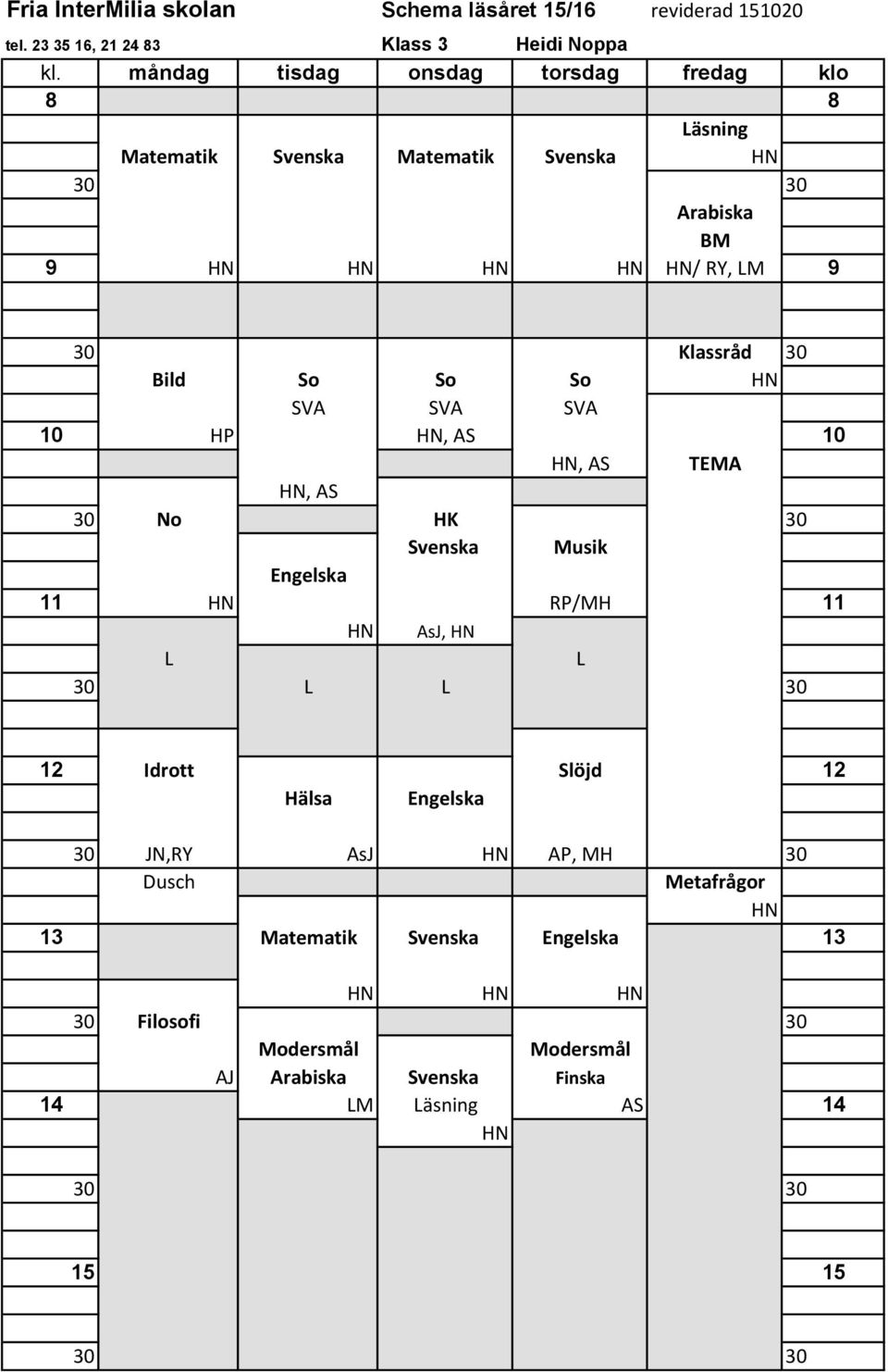 RP/MH 11 HN AsJ, HN 12 Idrott Slöjd 12 Hälsa Engelska JN,RY AsJ HN AP, MH Dusch Metafrågor HN 13