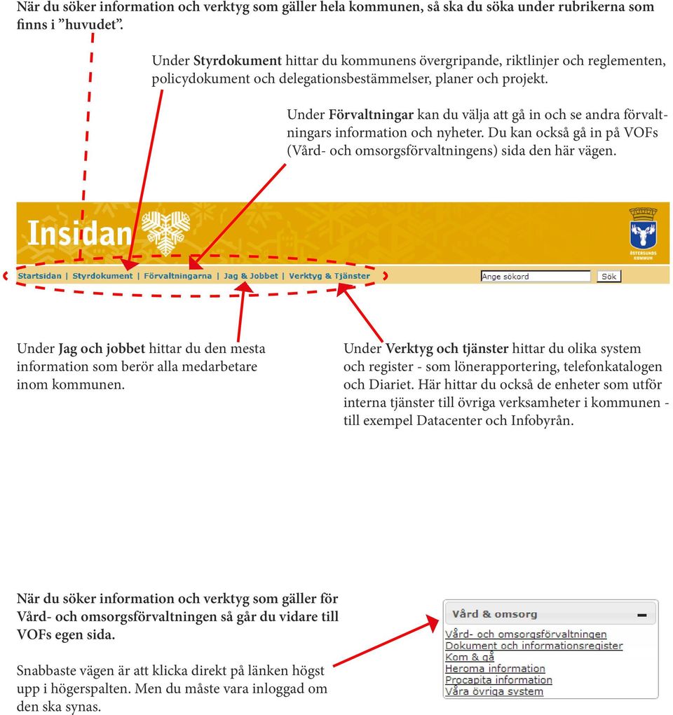 Under Förvaltningar kan du välja att gå in och se andra förvaltningars information och nyheter. Du kan också gå in på VOFs (Vård- och omsorgsförvaltningens) sida den här vägen.