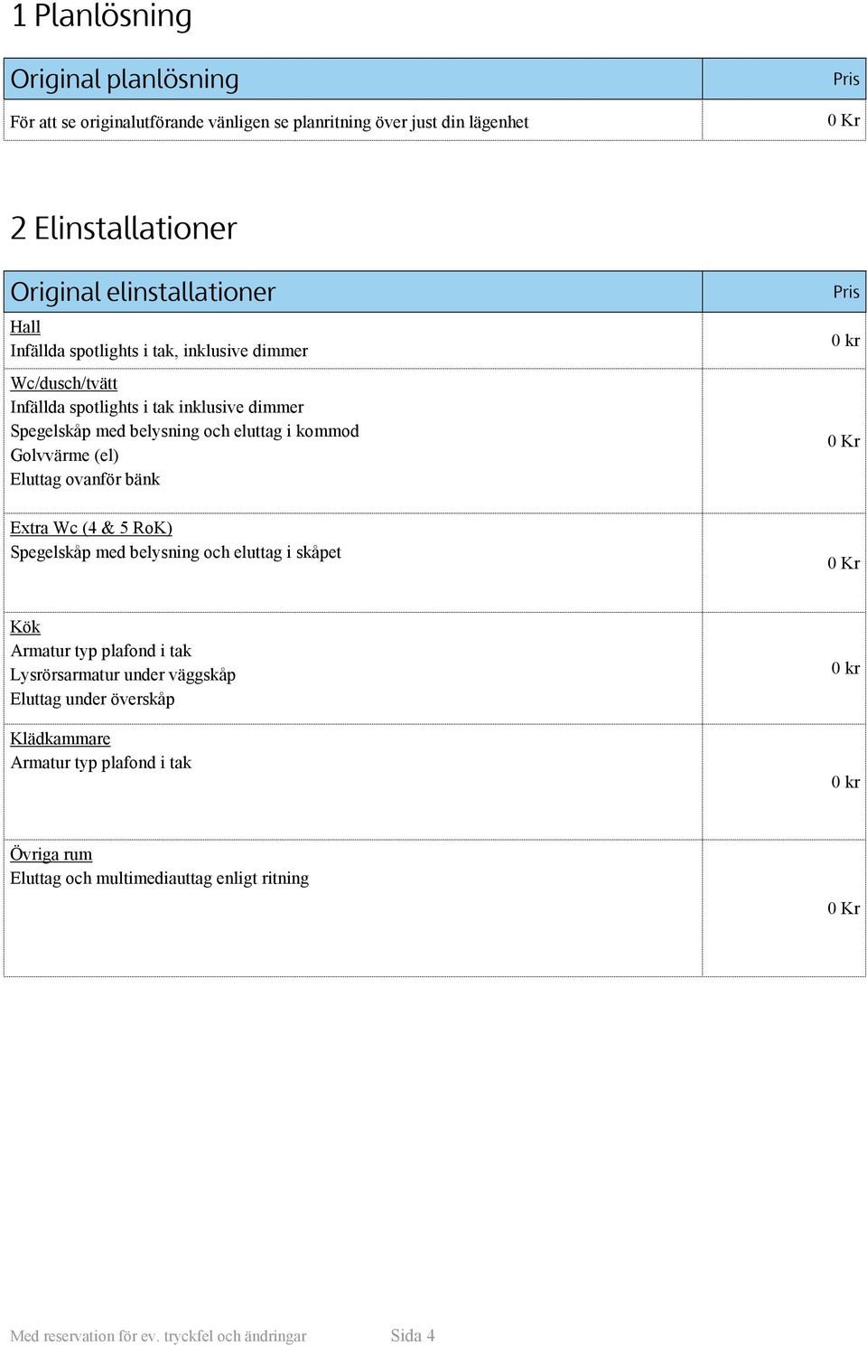 Eluttag ovanför bänk Extra Wc (4 & 5 RoK) Spegelskåp med belysning och eluttag i skåpet 0 kr Kök Armatur typ plafond i tak Lysrörsarmatur under väggskåp Eluttag