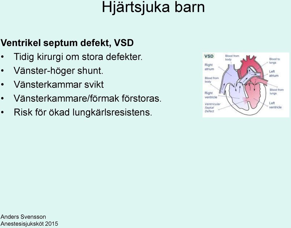 Vänsterkammar svikt Vänsterkammare/förmak