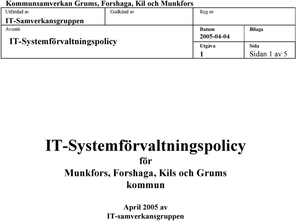 Grums kommun April