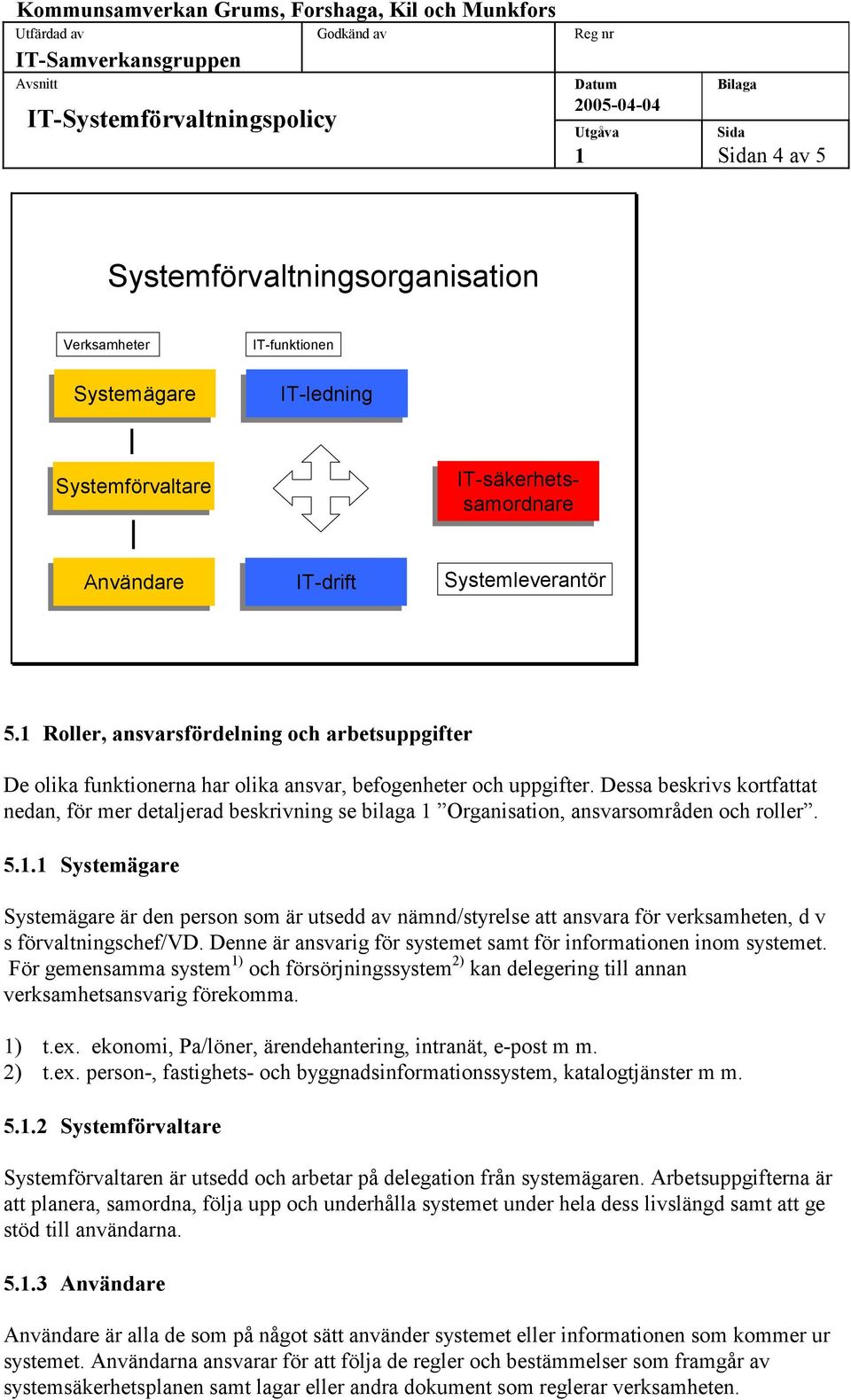 Dessa beskrivs kortfattat nedan, för mer detaljerad beskrivning se bilaga Organisation, ansvarsområden och roller. 5.