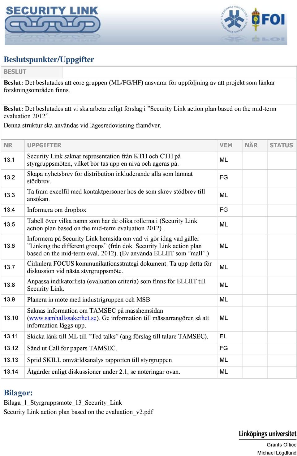 NR UPPGIFTER VEM NÄR STATUS 13.1 13.2 13.3 Security Link saknar representation från KTH och CTH på styrgruppsmöten, vilket bör tas upp en nivå och ageras på.