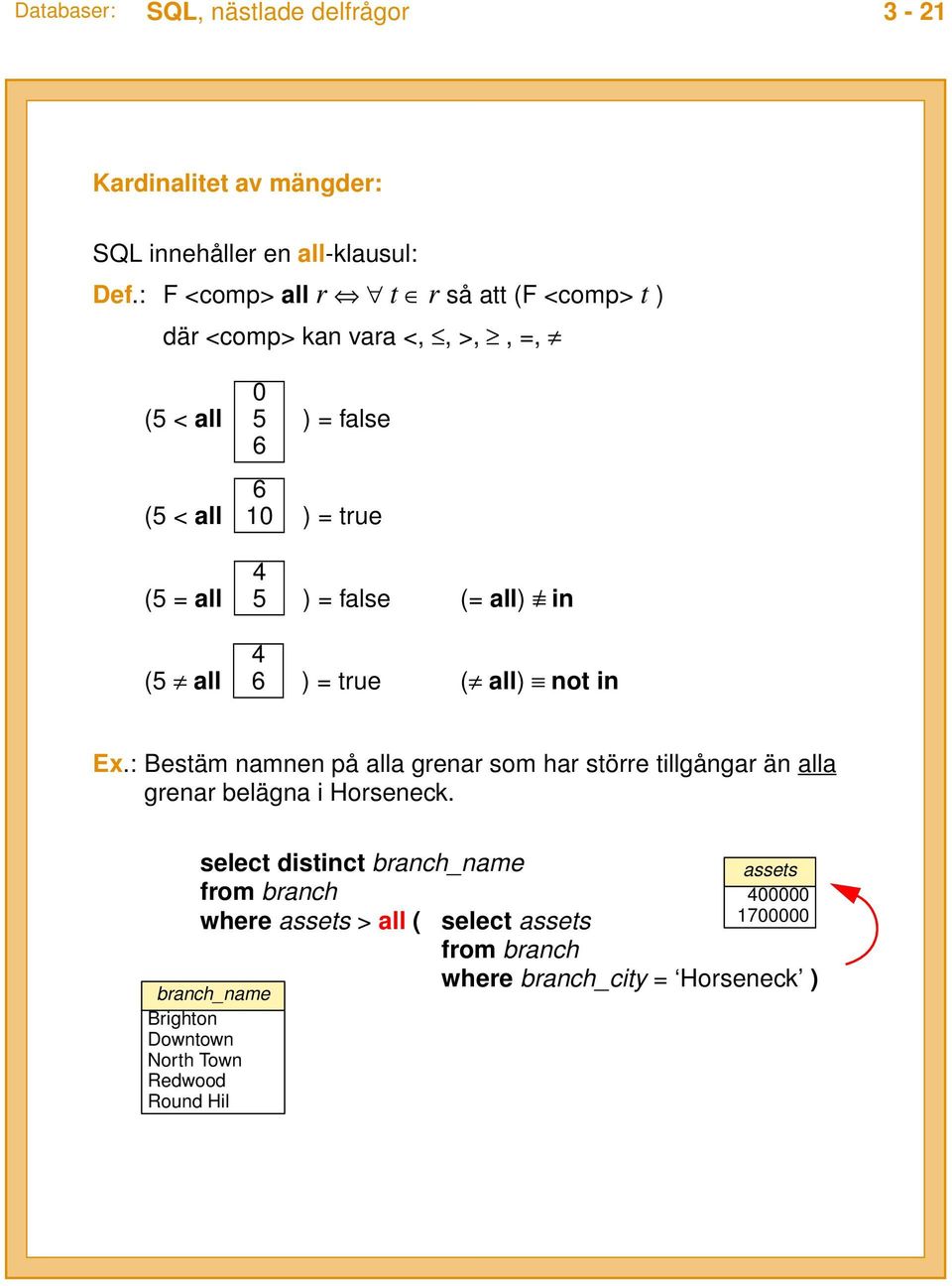 = false (= all) / in 4 (5 all 6 ) = true ( all) not in Ex.