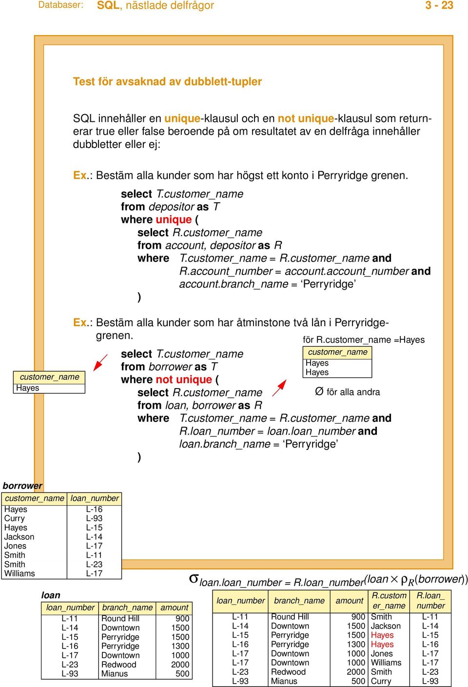 : Bestäm alla kunder som har högst ett konto i Perryridge grenen. select T.customer_name from depositor as T where unique ( select R.customer_name from account, depositor as R where T.