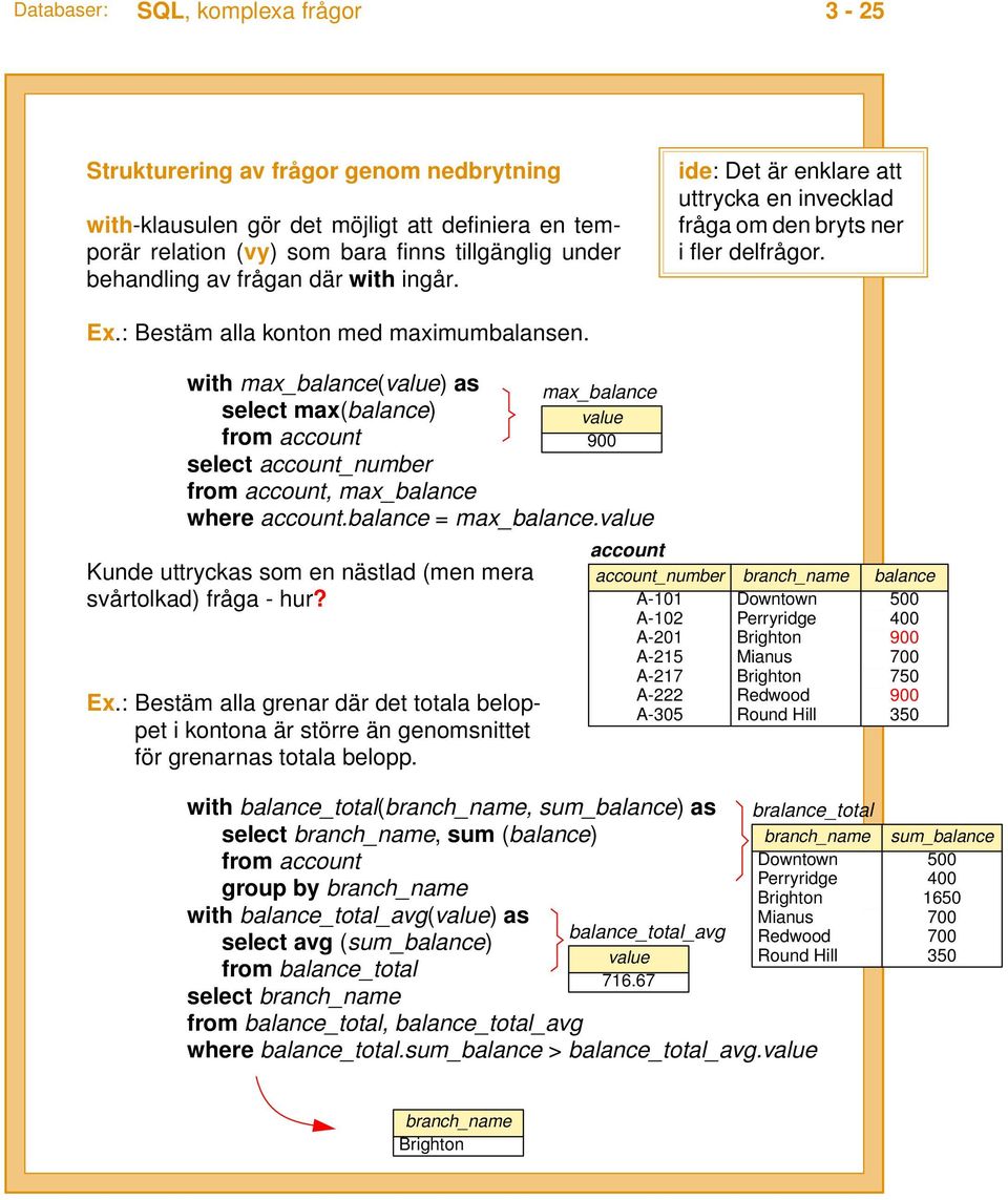 with max_balance(value) as max_balance select max(balance) value from account 900 select account_number from account, max_balance where account.balance = max_balance.