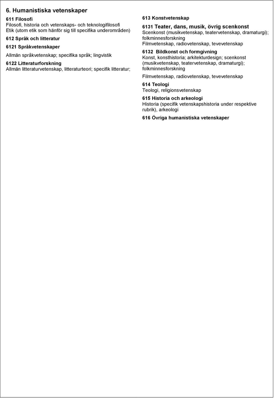 musik, övrig scenkonst Scenkonst (musikvetenskap, teatervetenskap, dramaturgi); folkminnesforskning Filmvetenskap, radiovetenskap, tevevetenskap 6132 Bildkonst och formgivning Konst, konsthistoria;