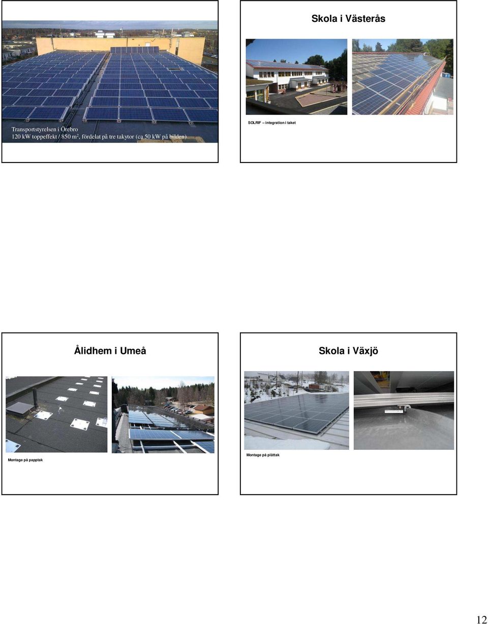 kw på bilden) SOLRIF integration i taket Ålidhem i
