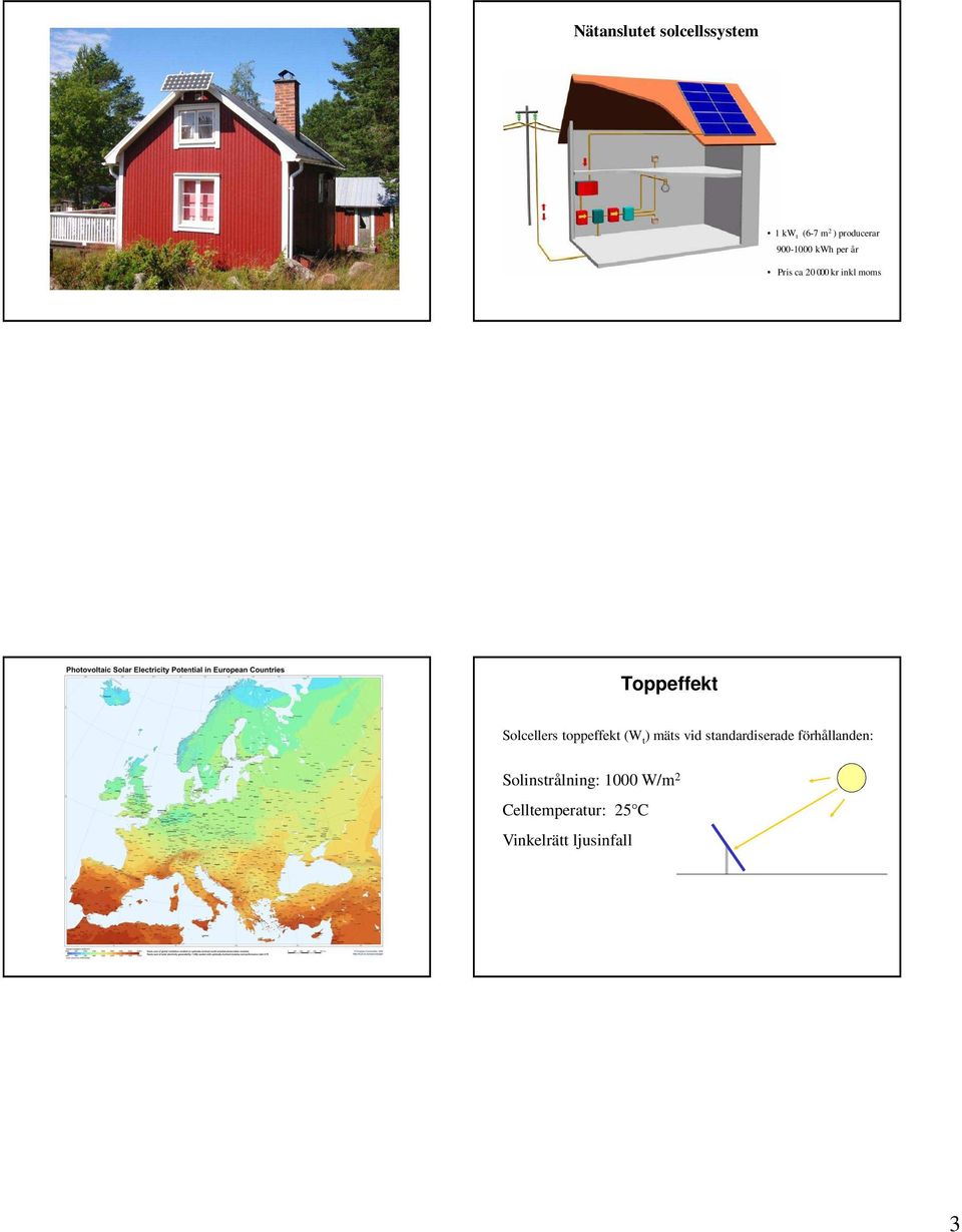 Solcellers toppeffekt (W t ) mäts vid standardiserade