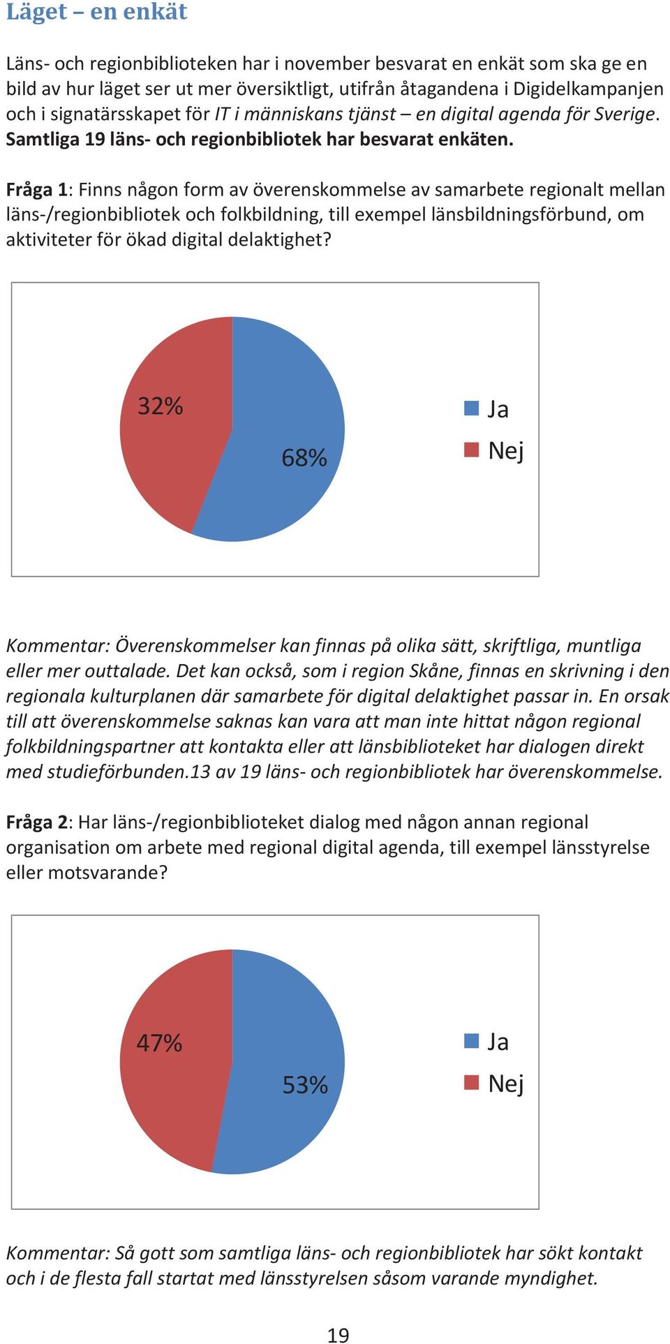 Fråga1:Finnsnågonformavöverenskommelseavsamarbeteregionaltmellan läns/regionbibliotekochfolkbildning,tillexempellänsbildningsförbund,om aktiviteterförökaddigitaldelaktighet?