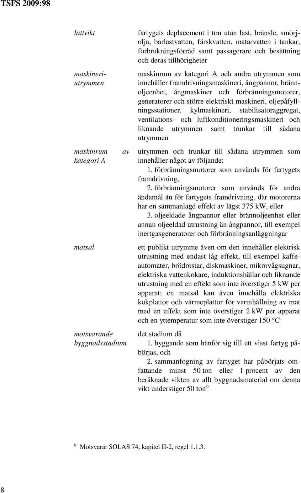 och förbränningsmotorer, generatorer och större elektriskt maskineri, oljepåfyllningsstationer, kylmaskineri, stabilisatoraggregat, ventilations- och luftkonditioneringsmaskineri och liknande