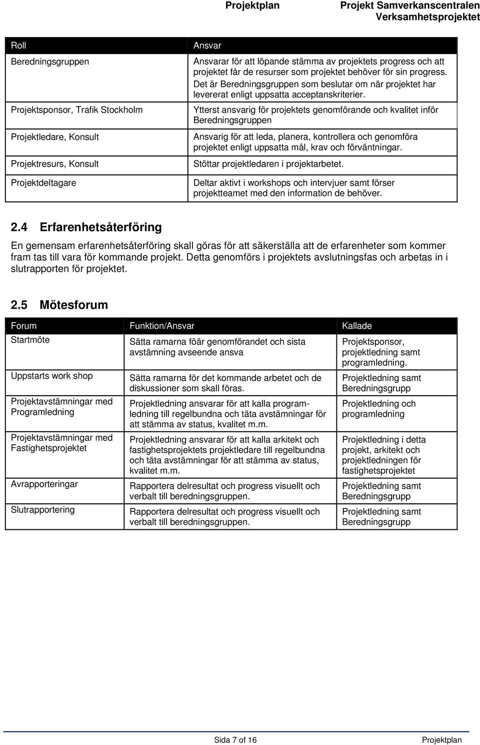 Ytterst ansvarig för projektets genomförande och kvalitet inför Beredningsgruppen Ansvarig för att leda, planera, kontrollera och genomföra projektet enligt uppsatta mål, krav och förväntningar.