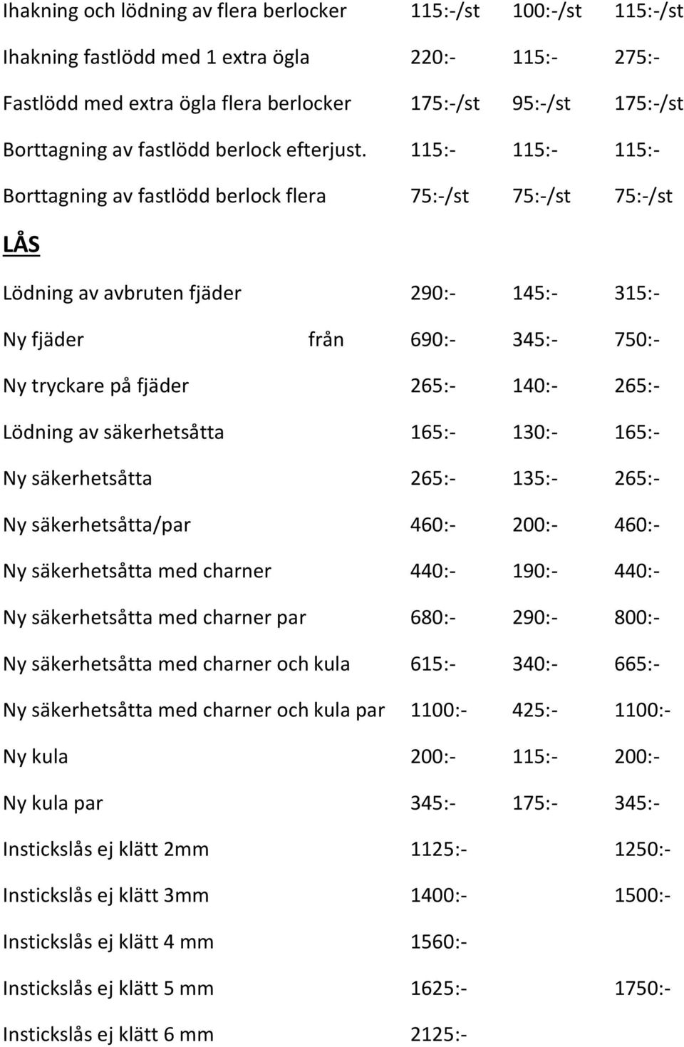 115:- 115:- 115:- Borttagning av fastlödd berlock flera 75:-/st 75:-/st 75:-/st LÅS Lödning av avbruten fjäder 290:- 145:- 315:- Ny fjäder från 690:- 345:- 750:- Ny tryckare på fjäder 265:- 140:-