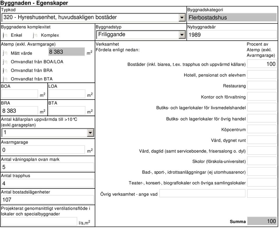 garageplan) Avarmgarage m 2 m 2 Verksamhet Fördela enligt nedan: Procent av Atemp (exk