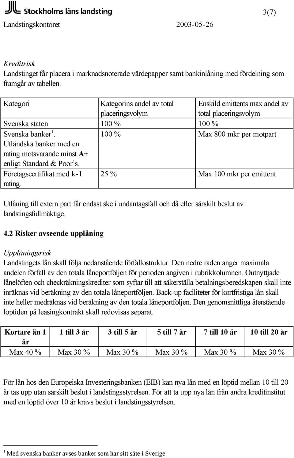 100 % Max 800 mkr per motpart Utländska banker med en rating motsvarande minst A+ enligt Standard & Poor s. Företagscertifikat med k-1 rating.