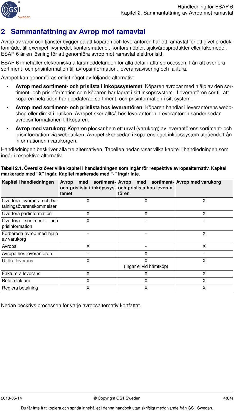 exempel livsmedel, kontorsmateriel, kontorsmöbler, sjukvårdsprodukter eller läkemedel. ESAP 6 är en lösning för att genomföra avrop mot ramavtal elektroniskt.