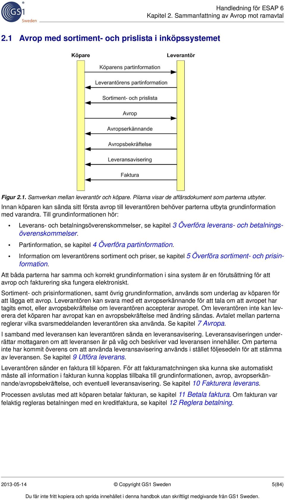 Till grundinformationen hör: Leverans- och betalningsöverenskommelser, se kapitel 3 Överföra leverans- och betalningsöverenskommelser. Partinformation, se kapitel 4 Överföra partinformation.