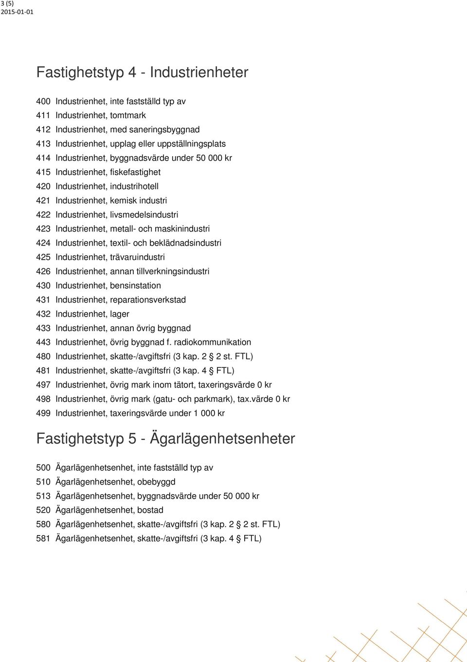 livsmedelsindustri 423 Industrienhet, metall- och maskinindustri 424 Industrienhet, textil- och beklädnadsindustri 425 Industrienhet, trävaruindustri 426 Industrienhet, annan tillverkningsindustri