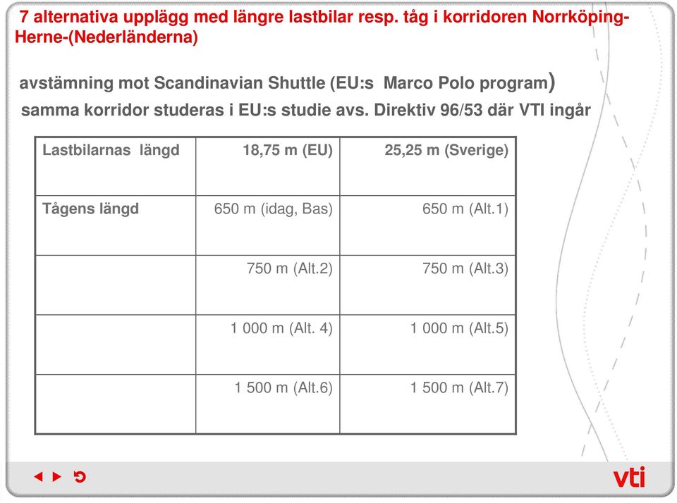program) samma korridor studeras i EU:s studie avs.