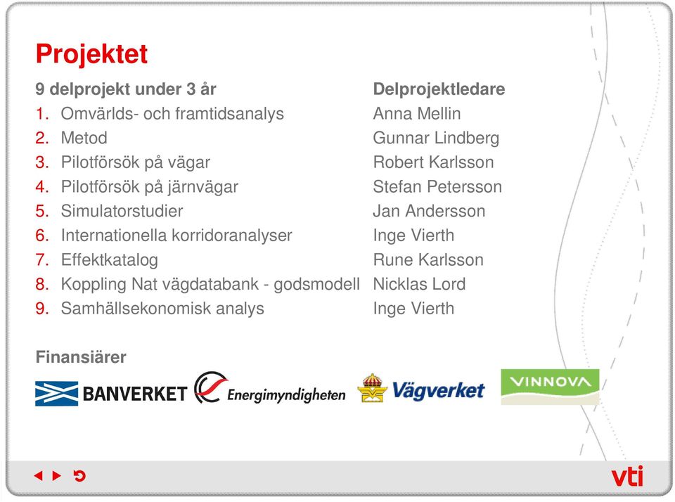 Pilotförsök på järnvägar Stefan Petersson 5. Simulatorstudier Jan Andersson 6.