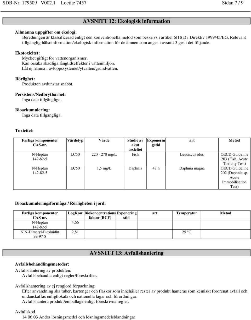 1999/45/EG. Relevant tillgänglig hälsoinformation/ekologisk information för de ämnen som anges i avsnitt 3 ges i det följande. Ekotoxicitet: Mycket giftigt för vattenorganismer.