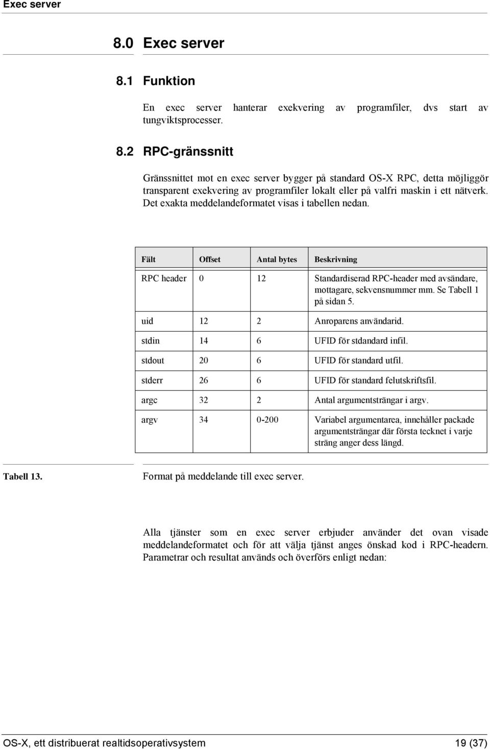 uid 12 2 Anroparens användarid. stdin 14 6 UFID för stdandard infil. stdout 20 6 UFID för standard utfil. stderr 26 6 UFID för standard felutskriftsfil. argc 32 2 Antal argumentsträngar i argv.