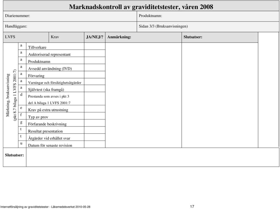 7 bilg 1 LVFS 2001:7) d e f g t t u Tillverkre Auktoriserd representnt Produktnmn Avsedd nvändning (IVD) Förvring Vrningr och försiktighetsåtgärder