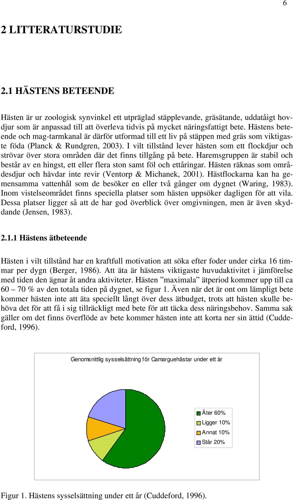 Hästens beteende och mag-tarmkanal är därför utformad till ett liv på stäppen med gräs som viktigaste föda (Planck & Rundgren, 2003).