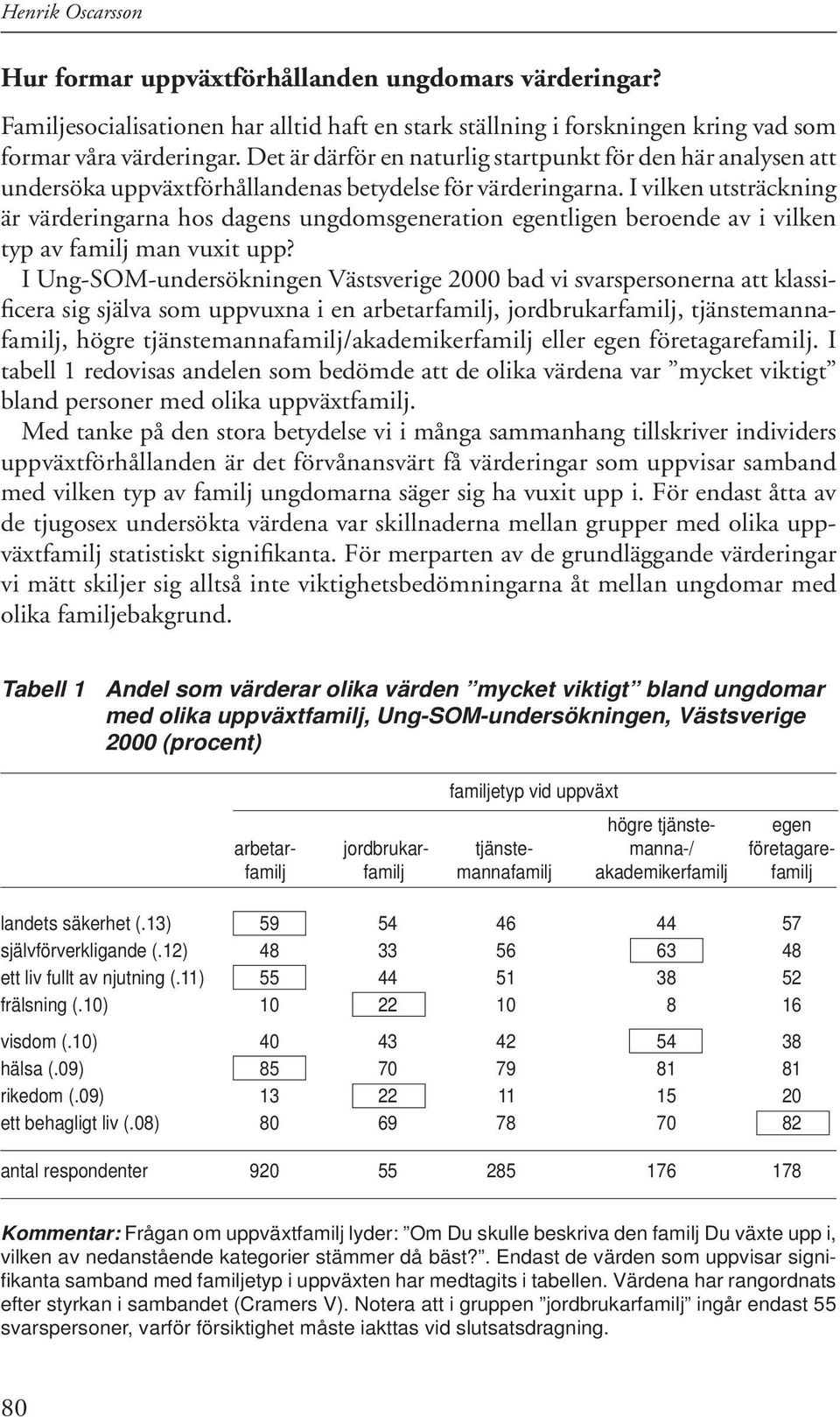 I vilken utsträckning är värderingarna hos dagens ungdomsgeneration egent ligen be roende av i vilken typ av familj man vuxit upp?
